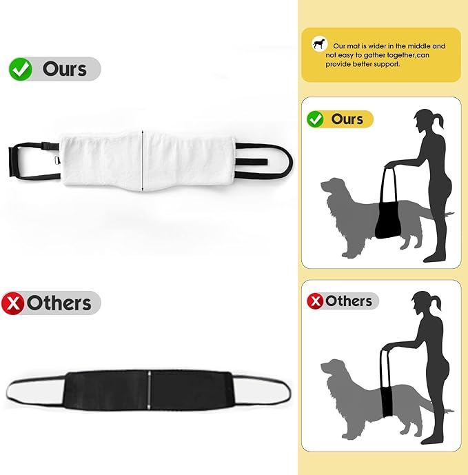 S-ETOVUS Dog Sling for Back Legs, Dog Lift Harness, Magic Tape Dog Sling for Large Dogs Hind Leg Support, Elderly Dog Lifter, Help Canie Hip Arthritis K9 Cruciate Ligament Rehabilitation (Medium)