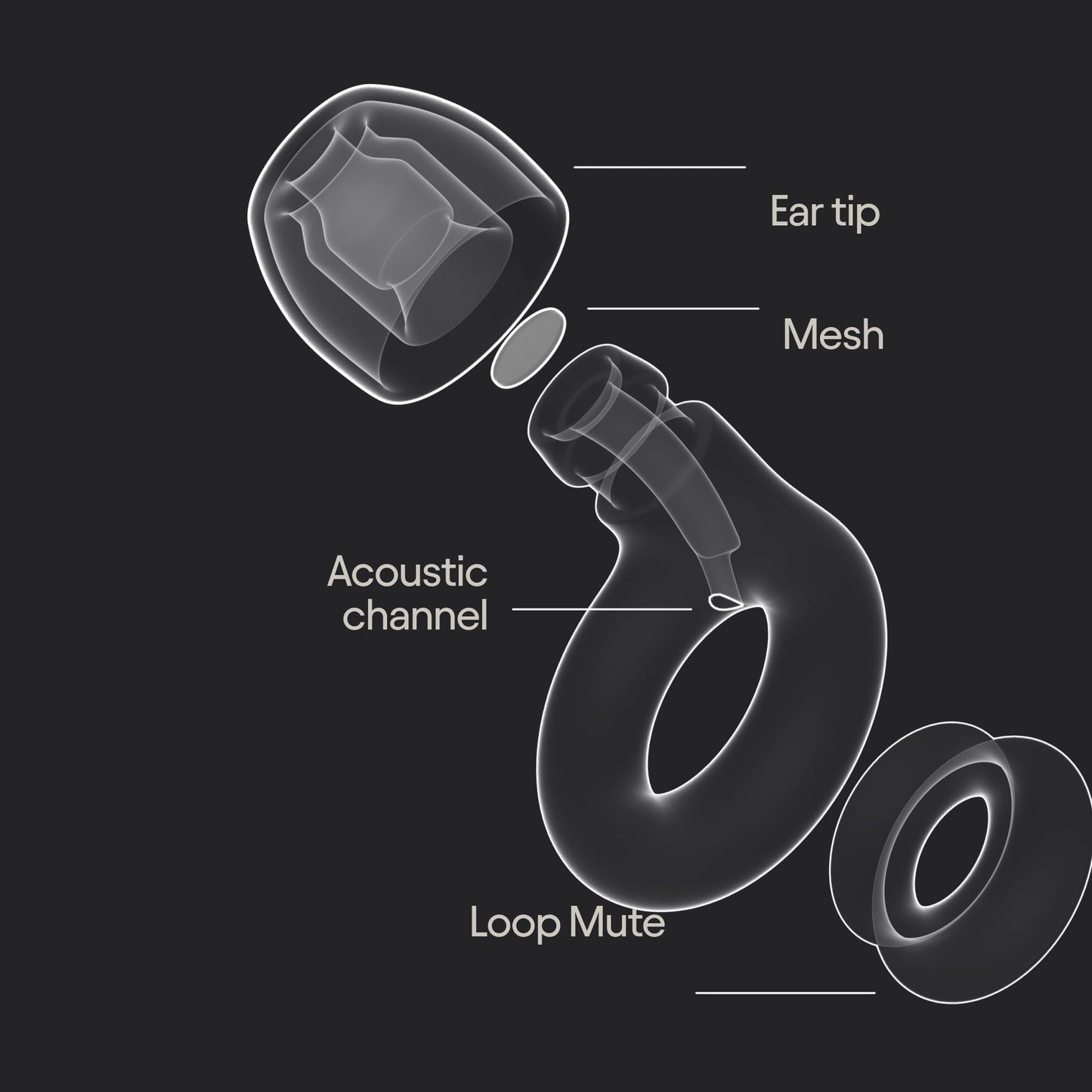 Loop Engage 2 Plus Ear Plugs – Everyday Noise Relief with Clear Speech for Social Gatherings, Work, Conversation, Parenting & Noise Sensitivity – 16 dB Noise Reduction + Mute for Extra Coverage, Dusk