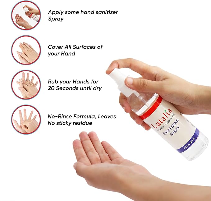Latalia Unscented Hand Sanitizer Spray Refill Pack of 24 | 6.67 Fl oz with 80% Alcohol Bulk Hand Sanitizer Travel Size | Hand Sanitizing Spray For Quick Dry Hand