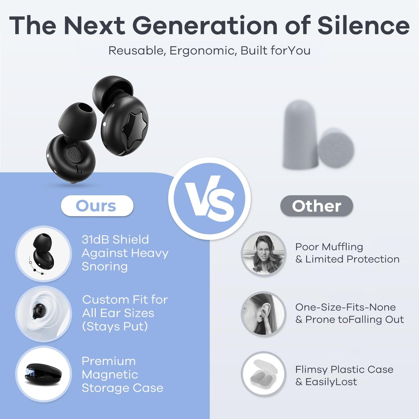 Adjustable Ear Plugs with 3 Noise Relief Modes, Earplugs are Perfect for Focused Work, Sleep, Socializing, Travel and Daily Use, Enabling Multi-Scenario Usage. Reusable Earplugs 14-31 dB Reduction.
