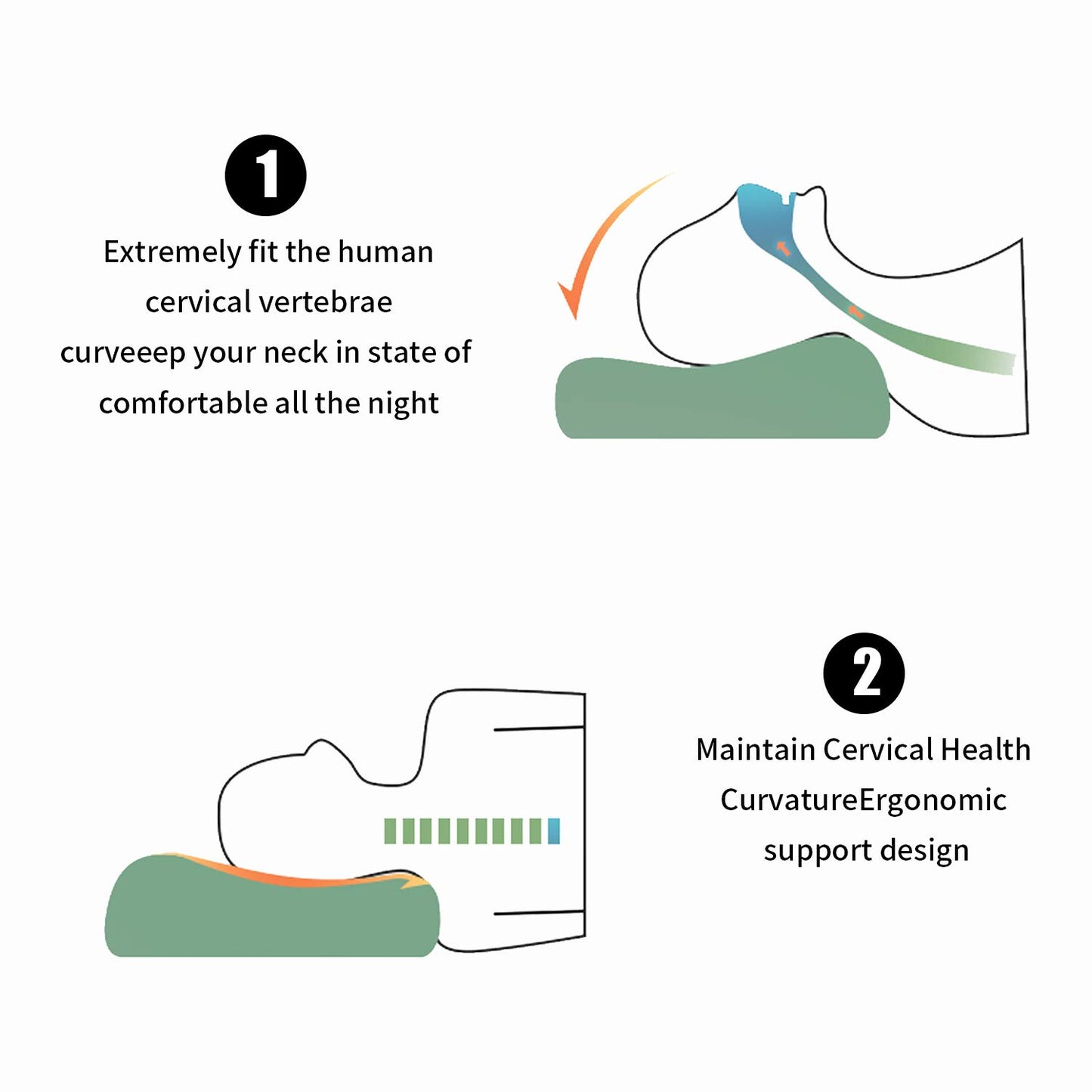 BAKVOS Bed Pillows for Sleeping,Memory Foam Pillows with Contoured Support Help Relieve Neck Pain