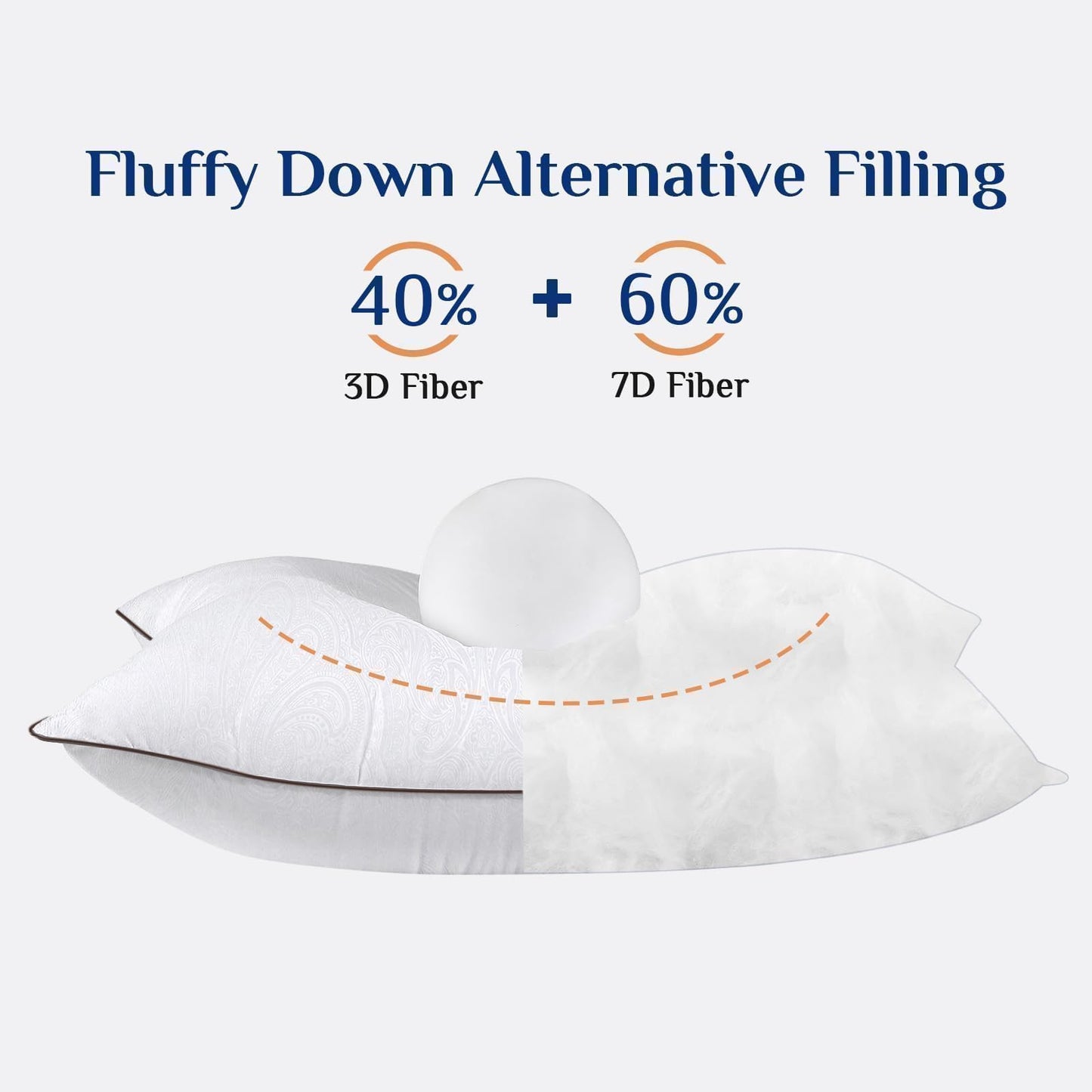 JOLLYVOGUE Pillows Queen Size Set of 2 for Sleeping, Soft and Supportive Bed Pillow with Down Alternative Filling for Side and Back Sleepers, Hotel Collection