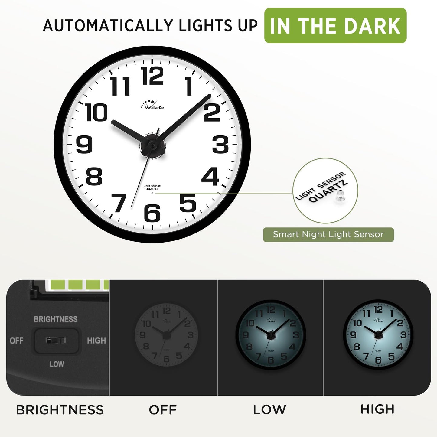 WallarGe Night Light Wall Clock for Bedroom - Silent Lighted up Wall Clock Glow in the Dark, Battery Operated Wall Clocks for Living Room/Kitchen, Easy to Read Large Digital Display, 12 Inch