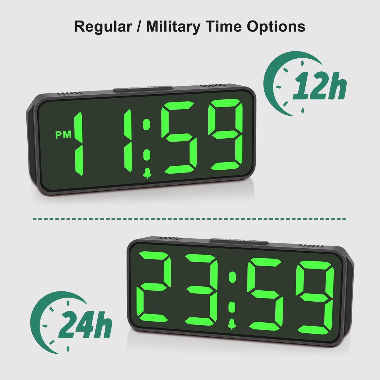 Peakeep Small Mini Battery Powered Digital Alarm Clocks for Bedrooms Bedside, Cordless Tiny Travel Portable Desk Clock, Large Numbers Auto Dimmable, LED Display 4 Dimmers, 5 Alarm Volumes