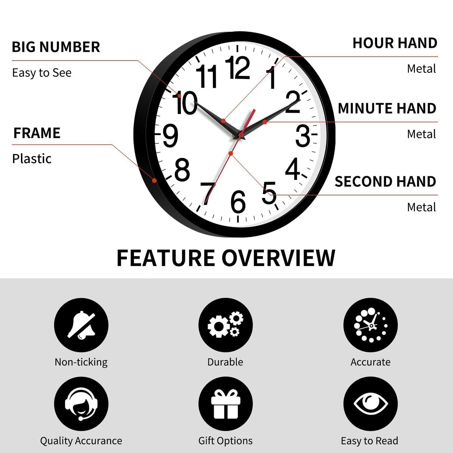 Rohioue Wall Clock Modern 10 Inch Black Battery Operated Silent Non Ticking Analog for Living Room Office Home Bedroom Kitchen Bathroom