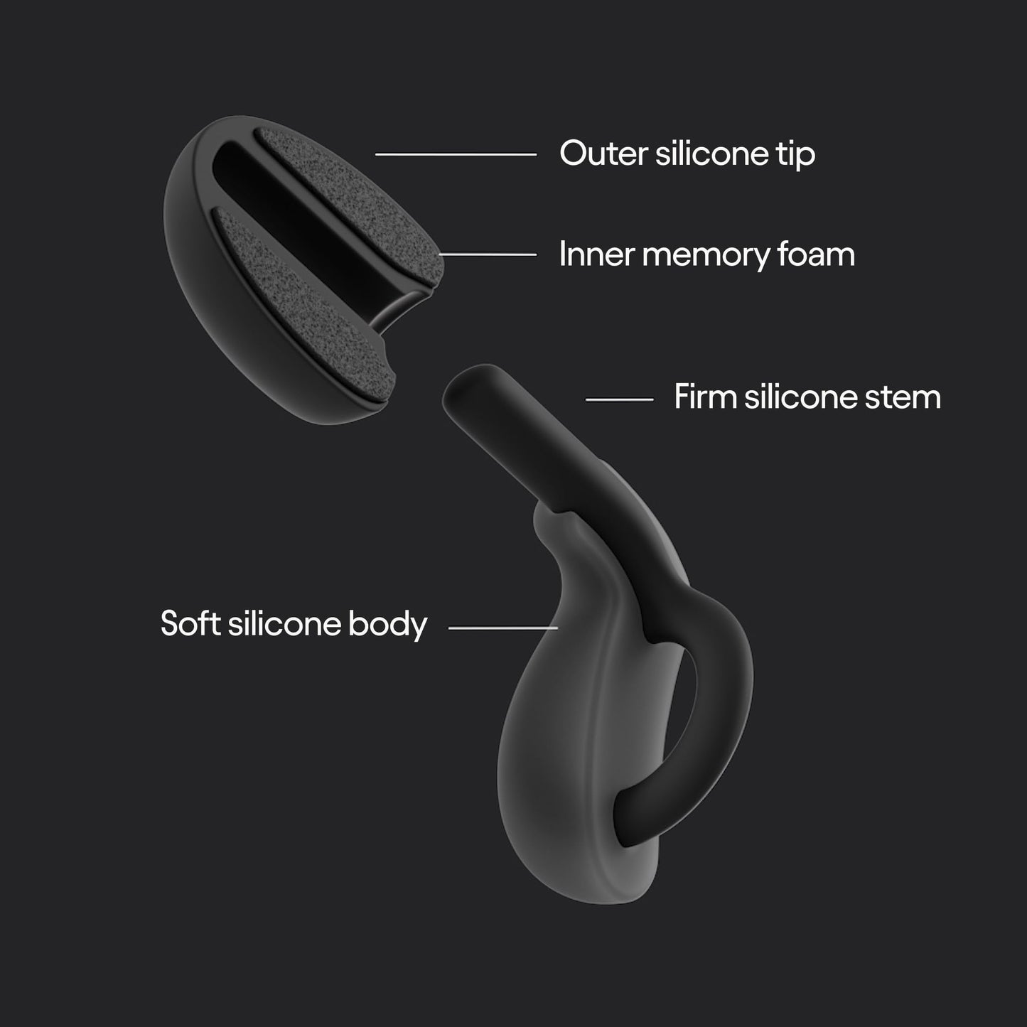 Loop Dream – Silicone/Memory Foam Earplugs for Sleep Comfort | Comfortable Ear Plugs for Muffling Snoring & Sleeping | Customized Fit | 27dB (SNR) Noise Reduction