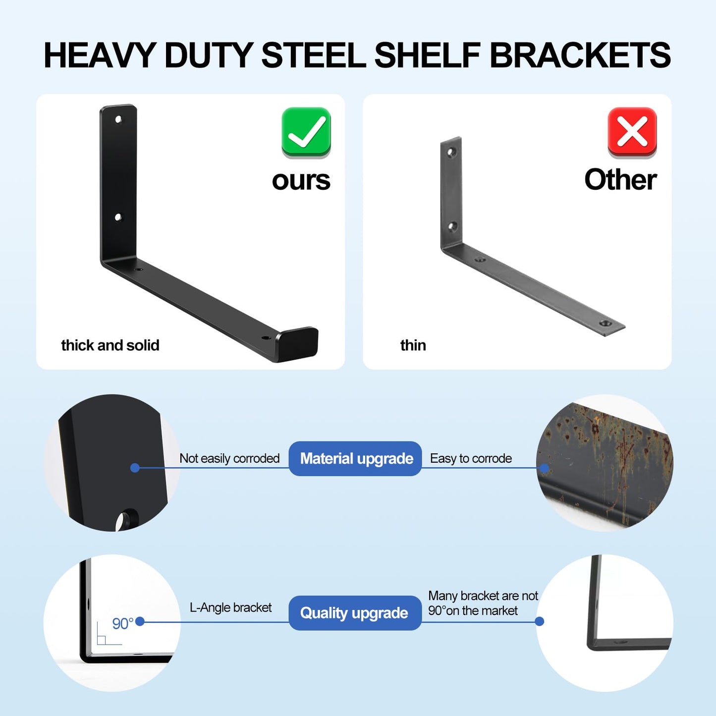 12 inch Shelf Brackets for DIY Floating Shelf, 1/5 inch Thick Heavy Duty Floating Shelf Bracket, Fit for Home, Kitchen, Bathroom, Garage, Living Room, 6-Pack Black, 11.25” x 6” x 1.5”