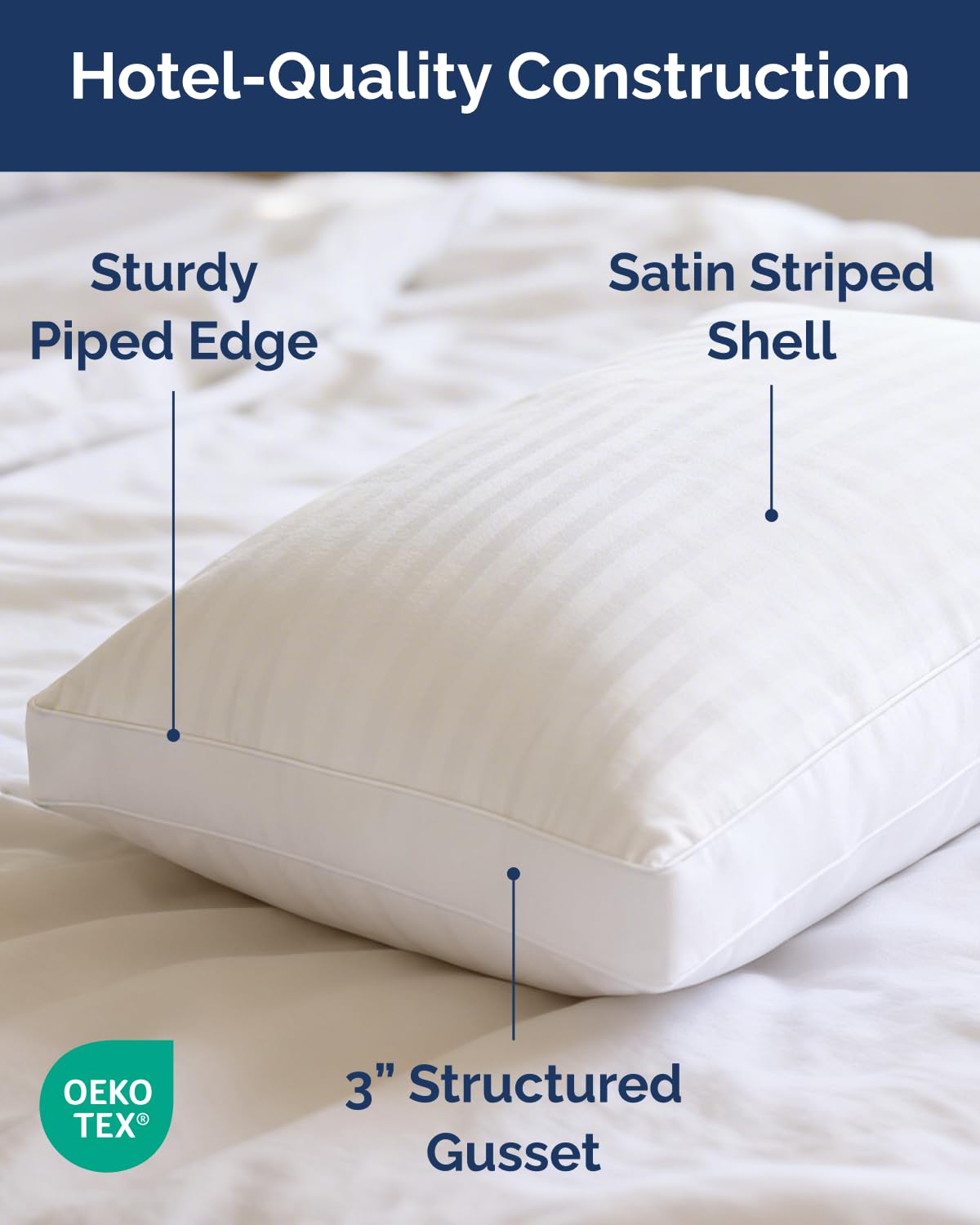 Bed Pillows for Sleeping Standard Size Set of 2 - Super Soft & Fluffy w/ Down Alternative Filling - Hotel Luxury Quality, Gusseted Pillow for Back, Stomach & Side Sleepers - Comfy & Breathable - White