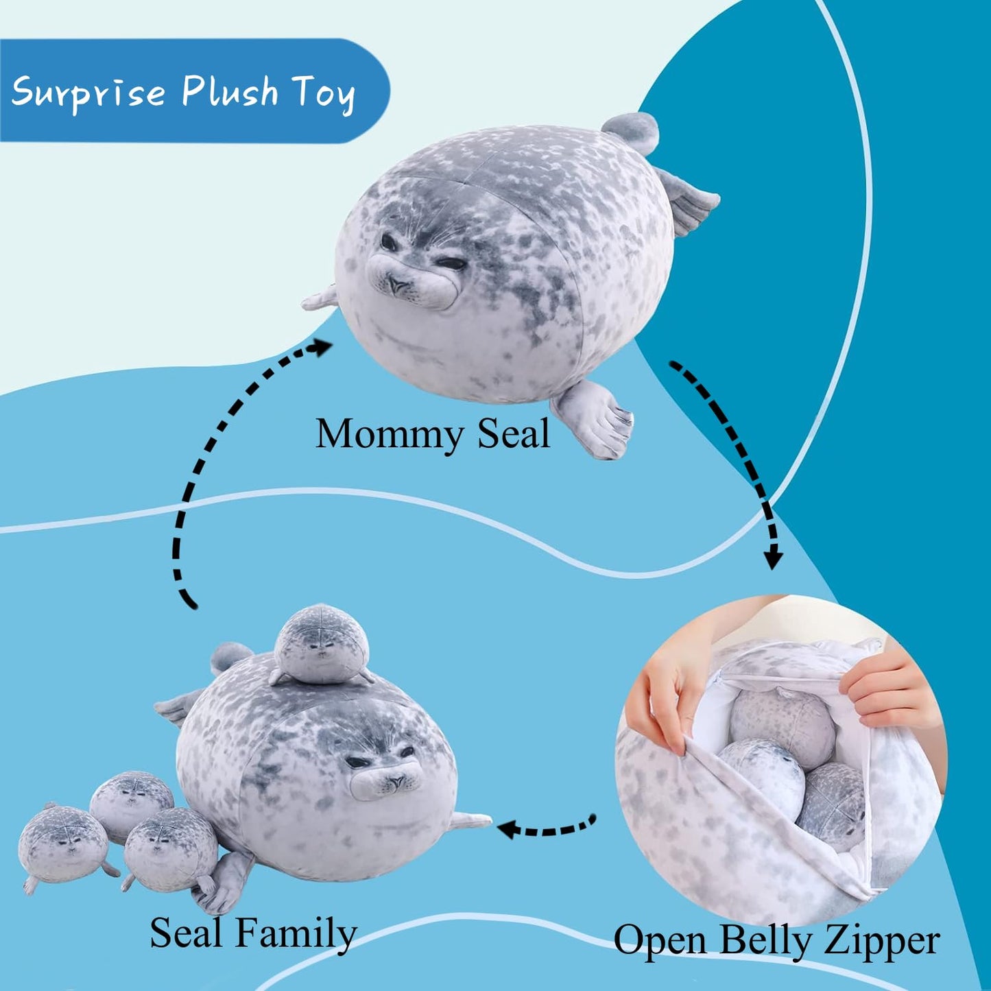LUXSIT 20 Inch Chubby Blob Seal Pillow with 4 Babies, Large Seal Plush Pillow, Soft and Cute Seal Stuffed Animal Toy for Kids and Adults, Great Gift Idea for Christmas, Birthdays and Anniversaries