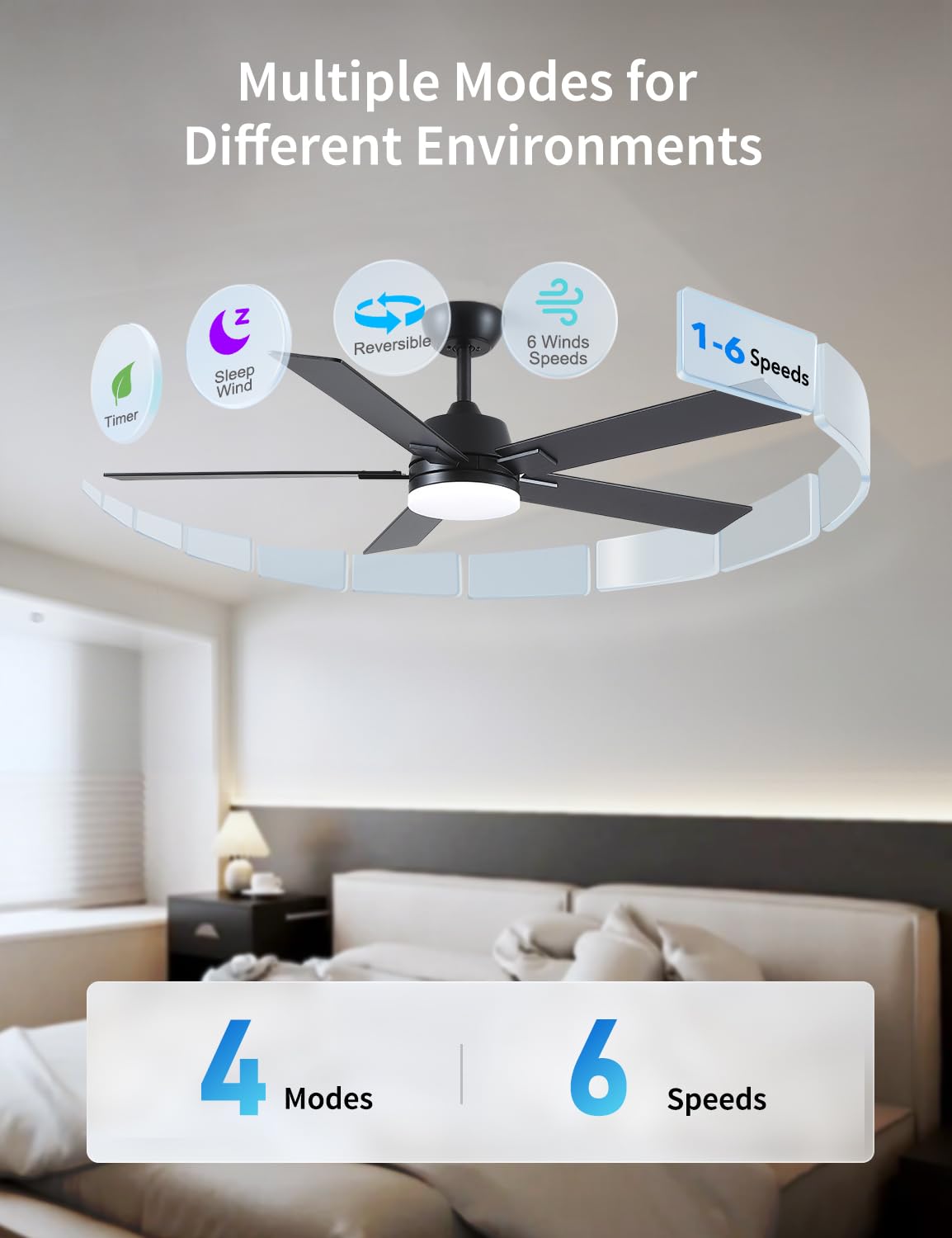 Rayqueen 52 Inch Ceiling Fans with Lights and Remote, 6 Speed Reversible DC Motor, 3CCT Dimmable LED, Black Modern Ceiling Fan for Bedroom, Living room & Covered Outdoor,Includes Downrod