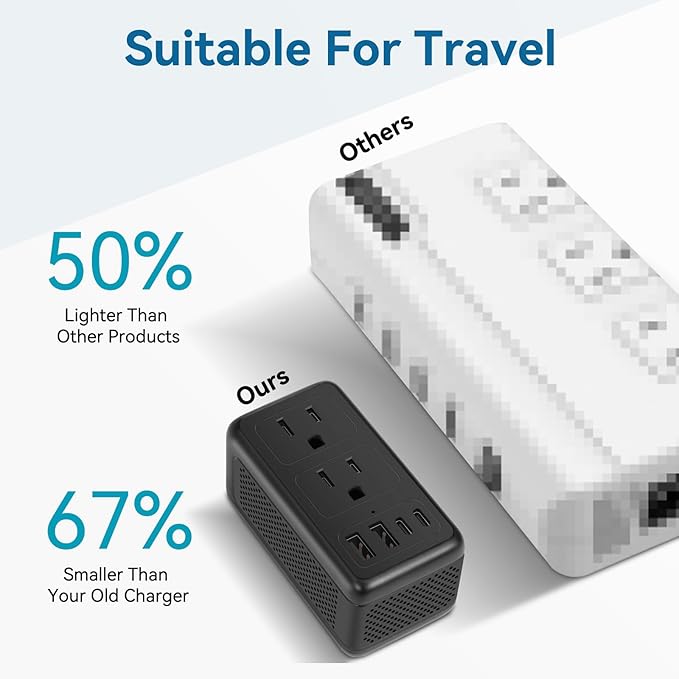 Upgraded 2000W 220V to 110V Voltage Converter US to Europe Travel Adapter for Hair Dryers with Fast Charging International Travel Adapter with 2 USB A and 2 USB C Power Converter Adapter (B-2U2C)