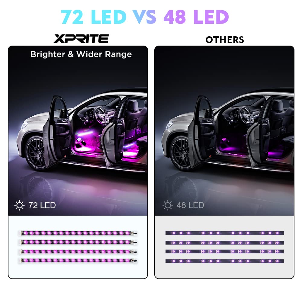 Xprite RGB LED Car Interior Bluetooth USB Light Strip, w/Wireless Remote and APP Control,4 PCS Under Dash Footwell Ambient Lights Kits, DIY Music Mode Universal for Vehicle Internal, SUV, Trucks