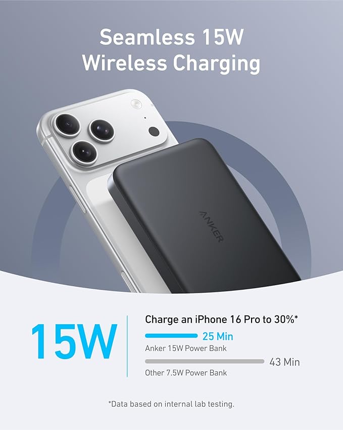 Anker MagGo Power Bank, Ultra-Slim 10,000mAh Magnetic Battery Pack, Qi2 Certified 15W Ultra-Fast MagSafe Compatible Portable Charger, Ergonomic Design, for iPhone17/16/15/14 Series Only（Not for Pixel）