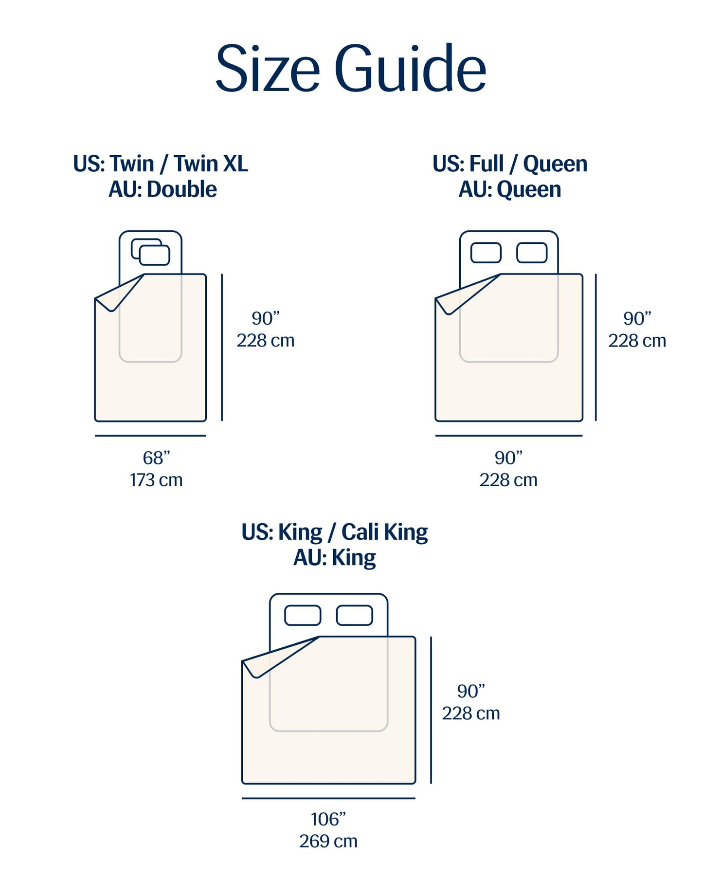 REST® Evercool® Cooling Comforter, King/Cali King, Blanket for Hot Sleepers, All Season Bedding to Keep Cool for Night Sweats, Breathable Lightweight Blanket, 106x90 Inches, Snow Ivory
