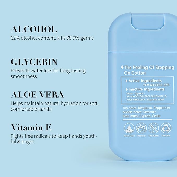 Spray Hand Sanitizer Travel Size Scented 3-Pack - Refillable Hydrating Hand Sanitizers Portable Design Travel Essentials (Silver Cedar) 0.93Fl Oz Each