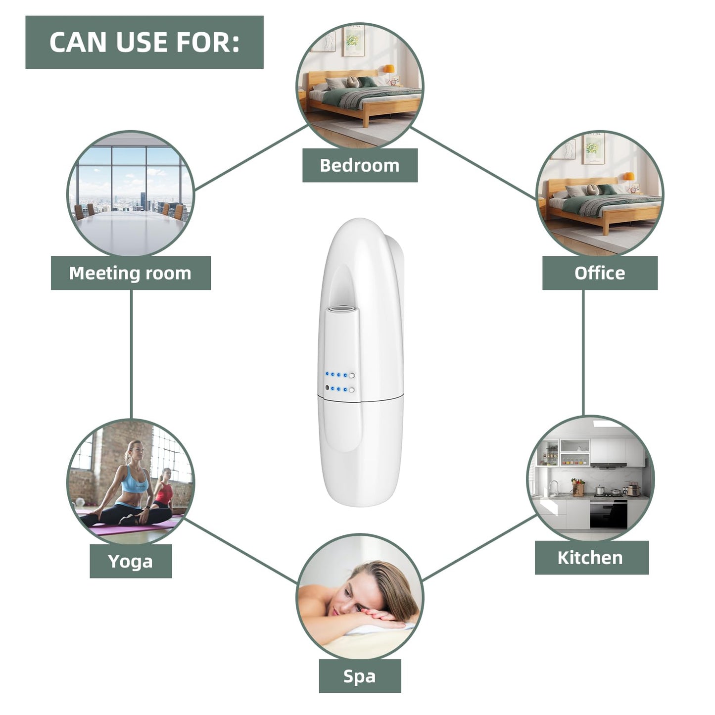 ScentiPlus Waterless Nano Scent Air Machine for Home, Plug-in Cold-Air Essential Oil Diffuser, Luxury Hotel Fragrance Atomizer, Professional Aromatherapy Device for Large Room & Office, 100ml, White