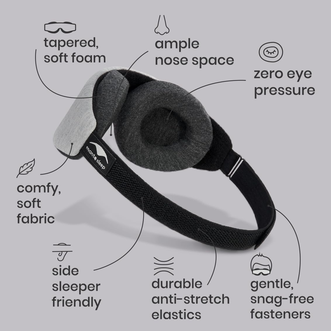Manta Slim Sleep Mask – Ultra-Light Blackout Eye Mask with Adjustable Eye Cups, Above-the-Ear Elastic Strap, Minimalist Low-Profile Design for Better Rest