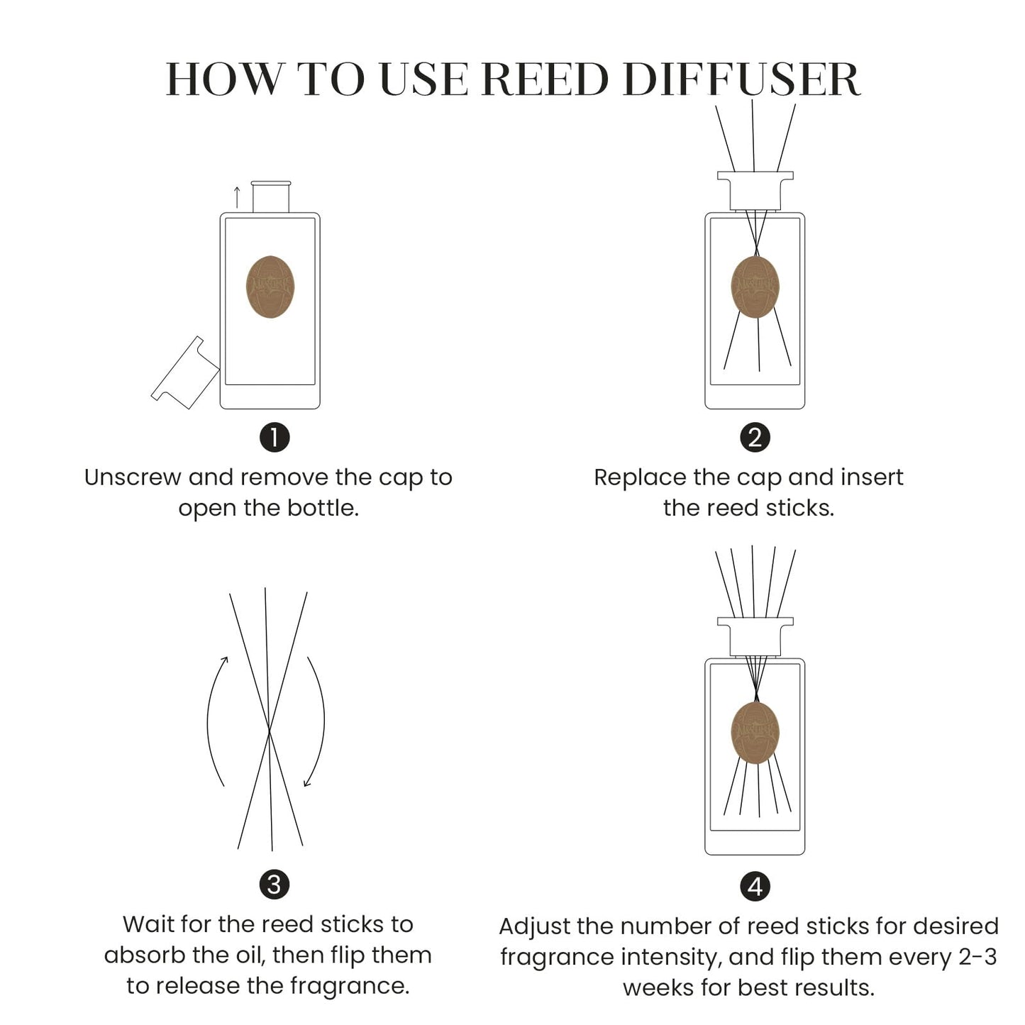 M&SENSE 6.3 oz Large Reed Diffuser Set | Lime+Basil Scent Oil Diffuser with Sticks | Hotel Collection Non-Toxic Home Fragrance |for Bedroom Bathroom Living Room