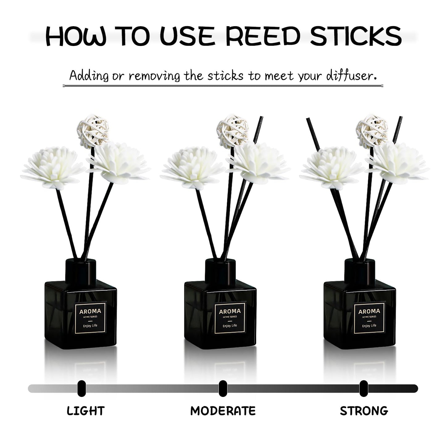 Pierides Reed Diffuser Set of 3,Lavender Scented Oil Diffuser with 15 Sticks,(50ml) x 3 Home Fragrance Reed Diffuser for Home Living Room Bedroom Bathroom Air Freshener