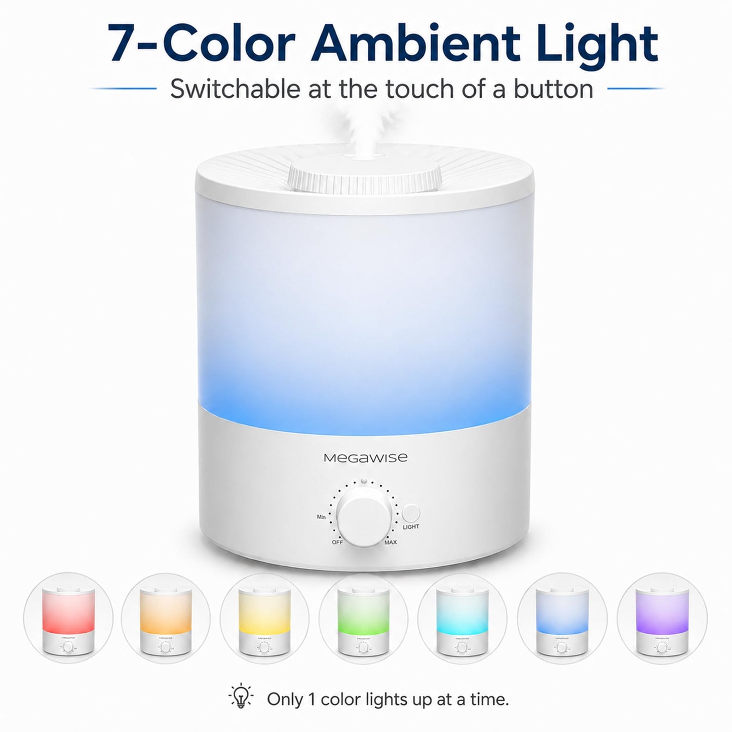 MegaWise Ultrasonic Cool Mist Humidifier SK7620 - 1.5L Capacity, Whisper-Quiet Operation, Adjustable Mist Output, Auto Shut-Off - Ideal for Home, Office, Baby Room, and Bedroom