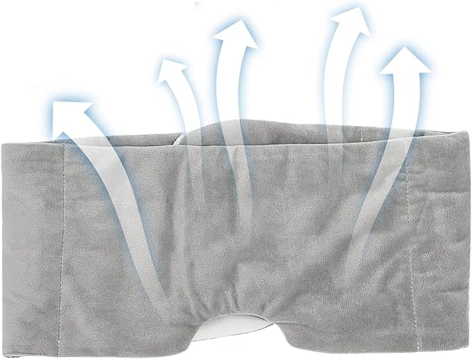 Eye Covers for Sleeping,Breathable Blackout Eyeshade | Sleep Cover for Men,for Road Trips Home Meditation Yoga Students Night Travel