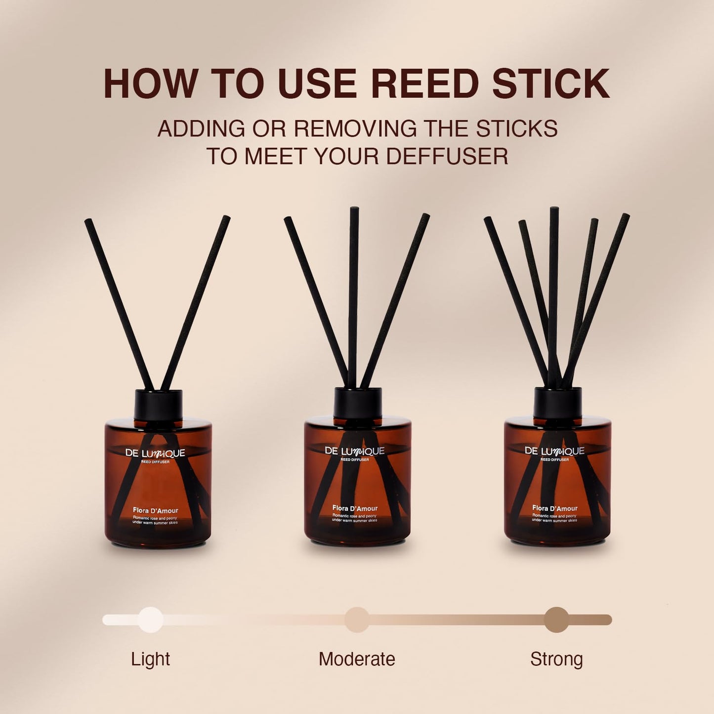 De Lumique Wildwood Scent Reed Diffuser – Home Fragrance Diffuser with Pine, Suede, Patchouli & Sandalwood – Long Lasting Diffusers for Home Scented Aroma Sticks – 150ml