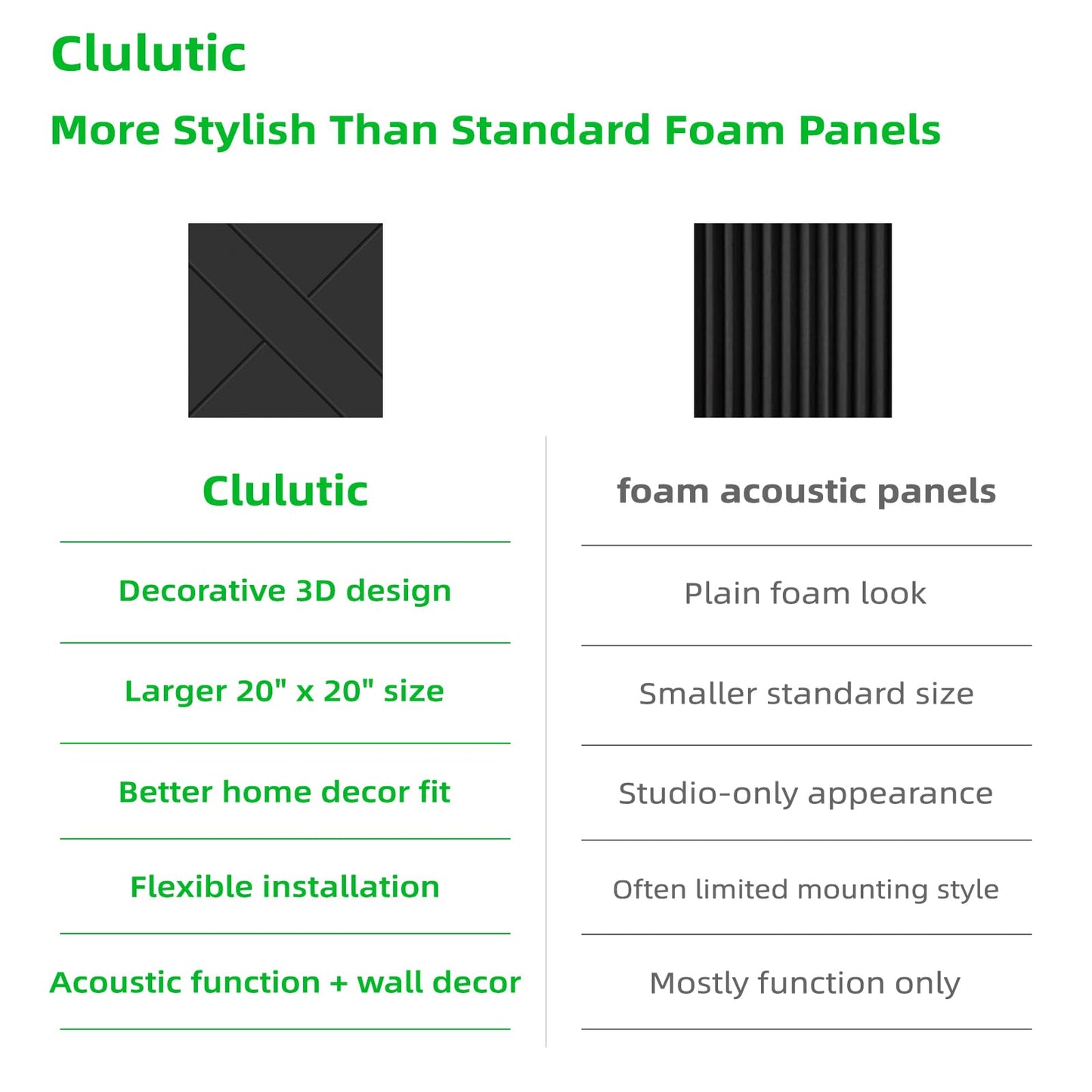 Clulutic Acoustical Wall Panels, 6 Pack 20x20 Acoustic Wall Panels, Decorative Acoustic Panels, Sound Absorbing Wall Art for Interior Wall Decor, Arcadian Vortex