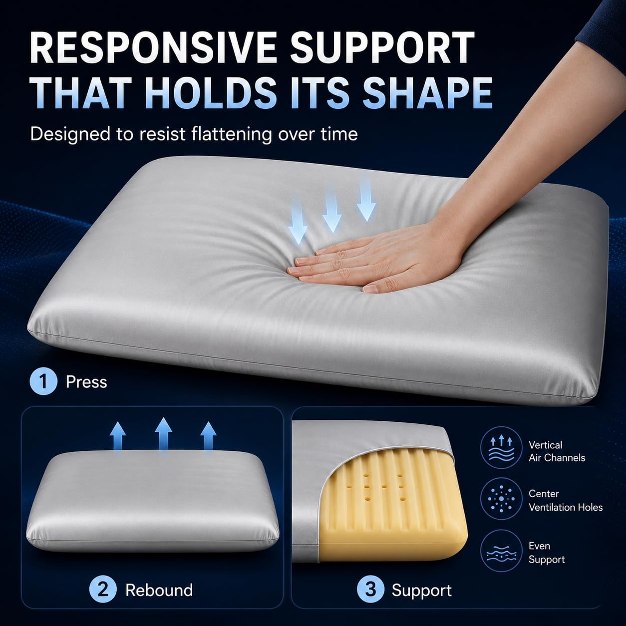 ASRIO Cooling Wave Silicone Pillow for Side Sleepers, 4.72 Inch Height Ergonomic Bed Pillow with Breathable Washable High Resilience Core, Medium Firm Support,Queen Size