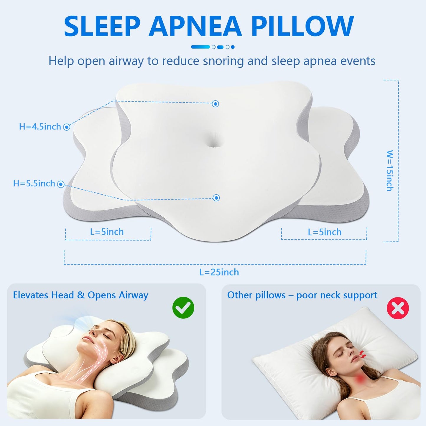 Cervical Neck Pillow for Neck Pain Relief & Side Sleeper | Ergonomic Pillow for Sleep Apnea, Neck Pain, and Snoring Relief | Orthopedic Memory Foam with Ergonomic Neck Support, White, Standard