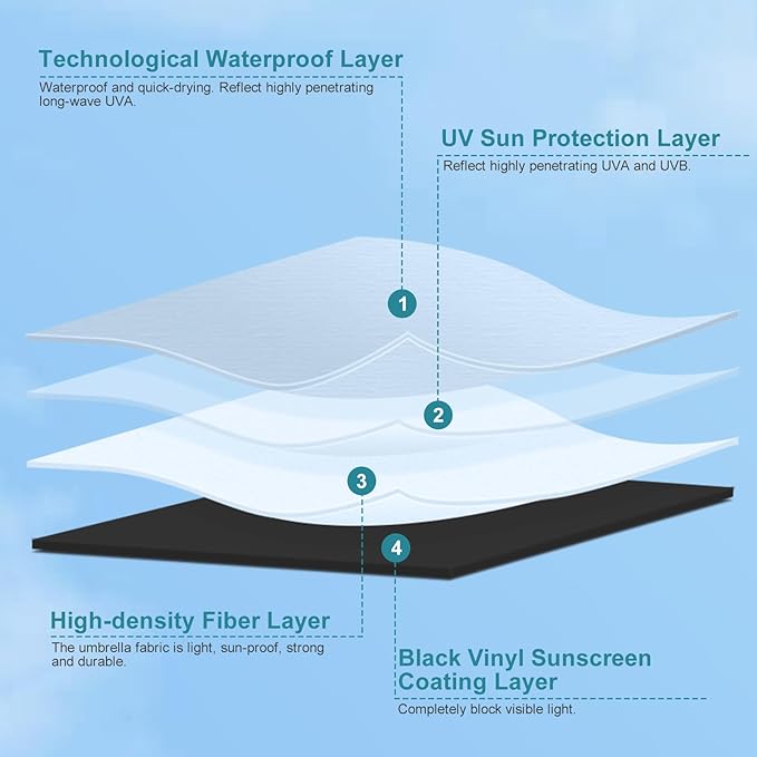 G4Free Mini Travel Umbrella UPF 50+ Ultralight Slim UV Protection Parasol, Windproof Compact Umbrella for Sun & Rain, Portable with J Hook Curved Handle Japanese Style for Women
