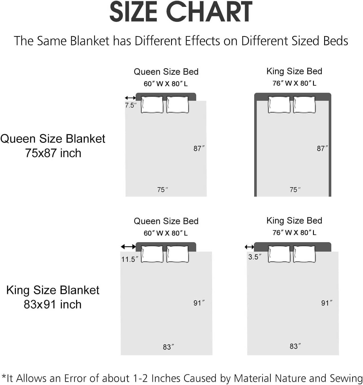 JYK Korean Faux Mink Fleece Blanket 83" X 91", 5.7 LB - 2 Ply Reversible Soft Warm Plush Flannel Blanket, A&B Pattern Printed Embossed Microfiber Blanket, (Light Purple Peony/Peony, King)