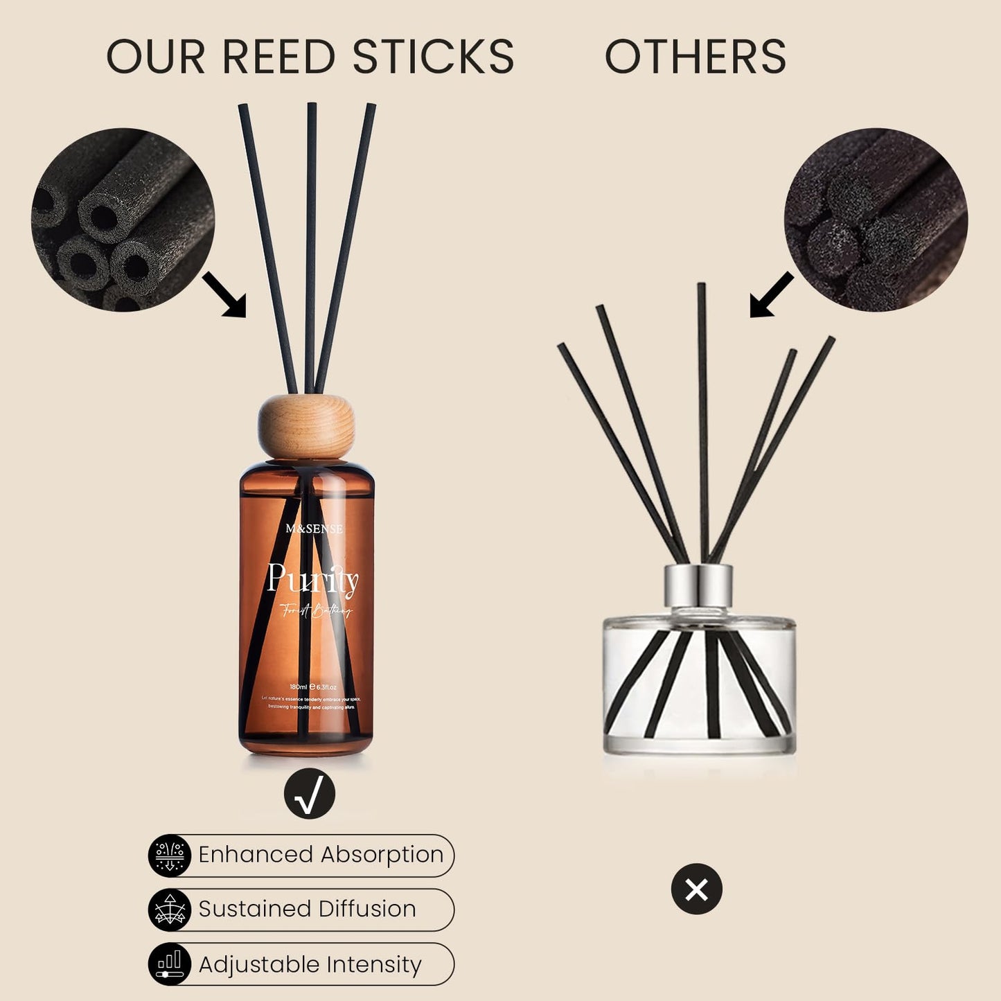 M&SENSE Reed Diffuser Set, Madagascar Vanilla Scented 6.3 fl oz Natural Essential Oil Diffusers with Sticks, Non-Toxic Organic Air Freshener, Long-Lasting Fragrance Oils for Living Room Bedroom