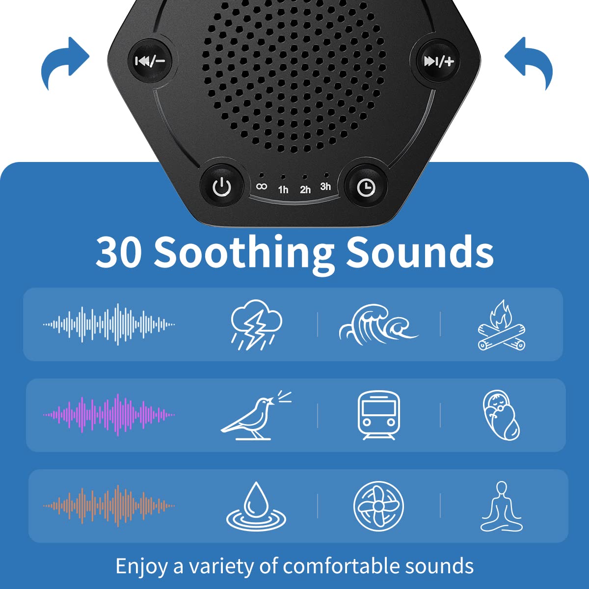 WowSleep High Fidelity White Noise Sound Machines with 30 Unique Non-Looping Soothing Sounds 12 Colors Night Light 4 Timers 10-Level Brightness 32-Level Volume and Memory Function
