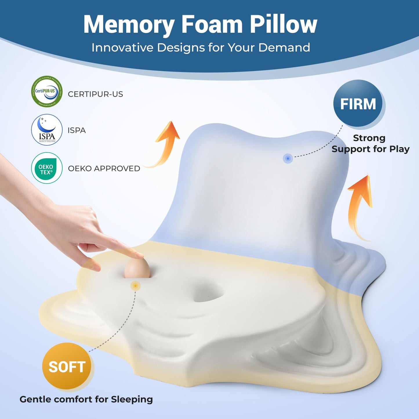 WOGAHEV Reading Pillow for Bed, Lying, Leaning and Prone, Ergonomic Memory Foam Bed Wedge Pillow for Headboard, Chin & Back Support Pillows on Bedrest Couch Floor- Off-White
