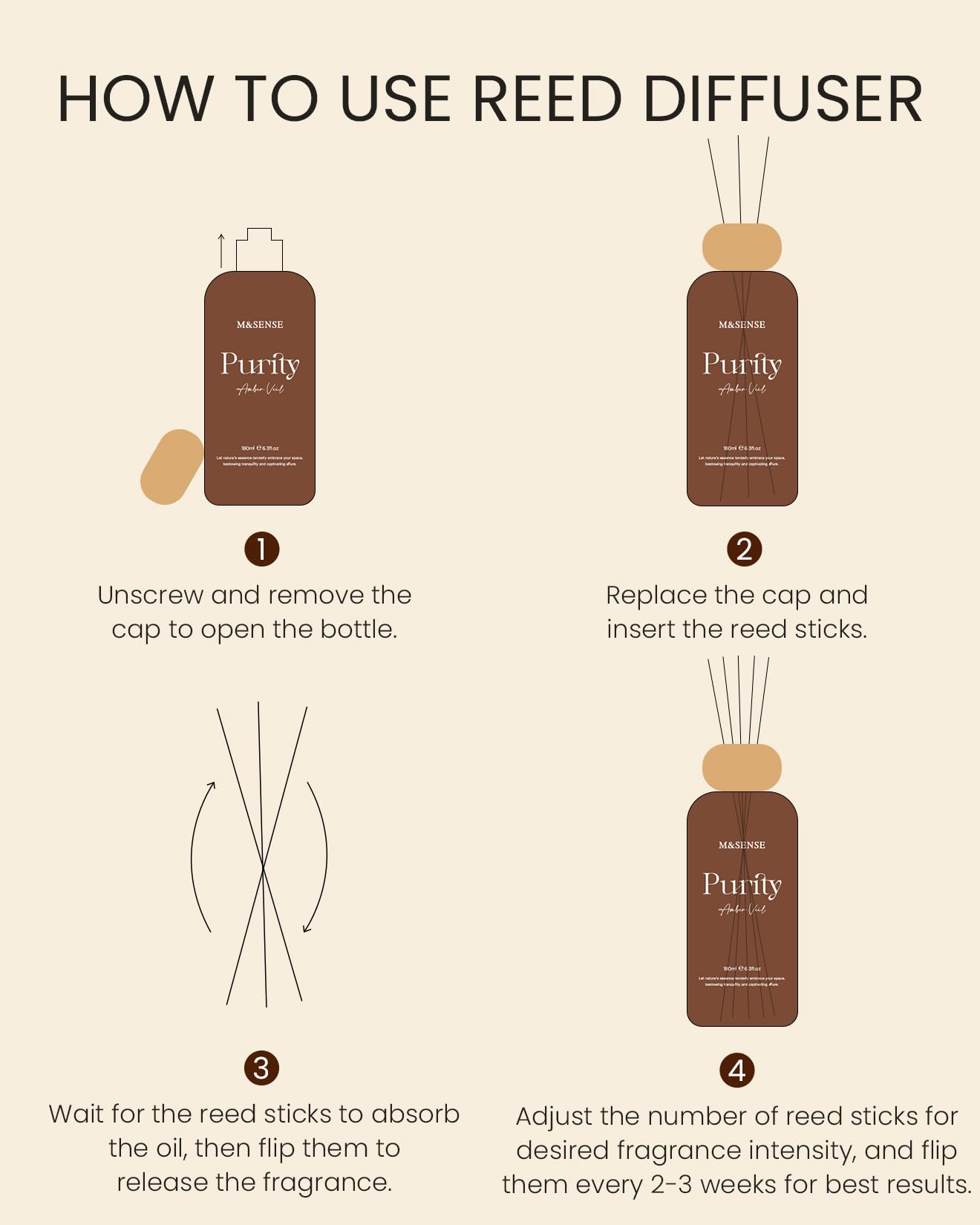 M&SENSE Reed Diffuser Set, White Cardamom Sage Scented 6.3 fl oz Natural Essential Oil Diffusers with Sticks, Non-Toxic Organic Air Freshener, Long-Lasting Fragrance Oils for Home Bathroom Kitchen