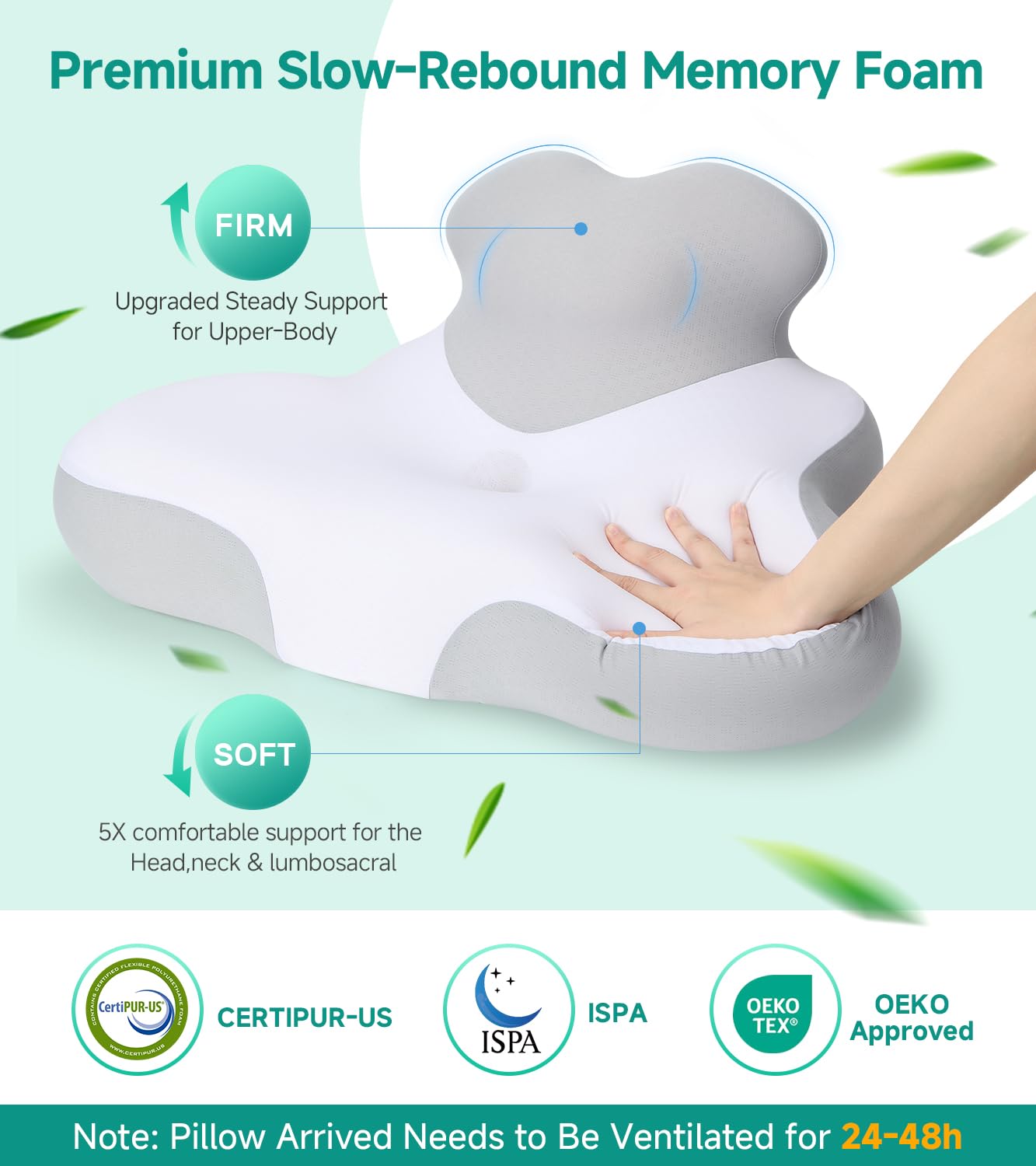 Bed Wedge Pillow for Headboard, 2026 Upgraded 2nd-Gen 10 Inch Memory Foam Wedges for Sleeping Apnea, Acid Reflux, Snoring & Back Pain Relief, Cervical Neck Pillows, Ergonomic Pillow (Dark Grey)