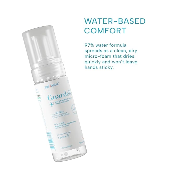 Well Before Guardelle, Alcohol-Free Foaming Hand Sanitizer - 97% Water, Non-Sticky Micro-Foam, 1.75 fl oz (Pack of 10)