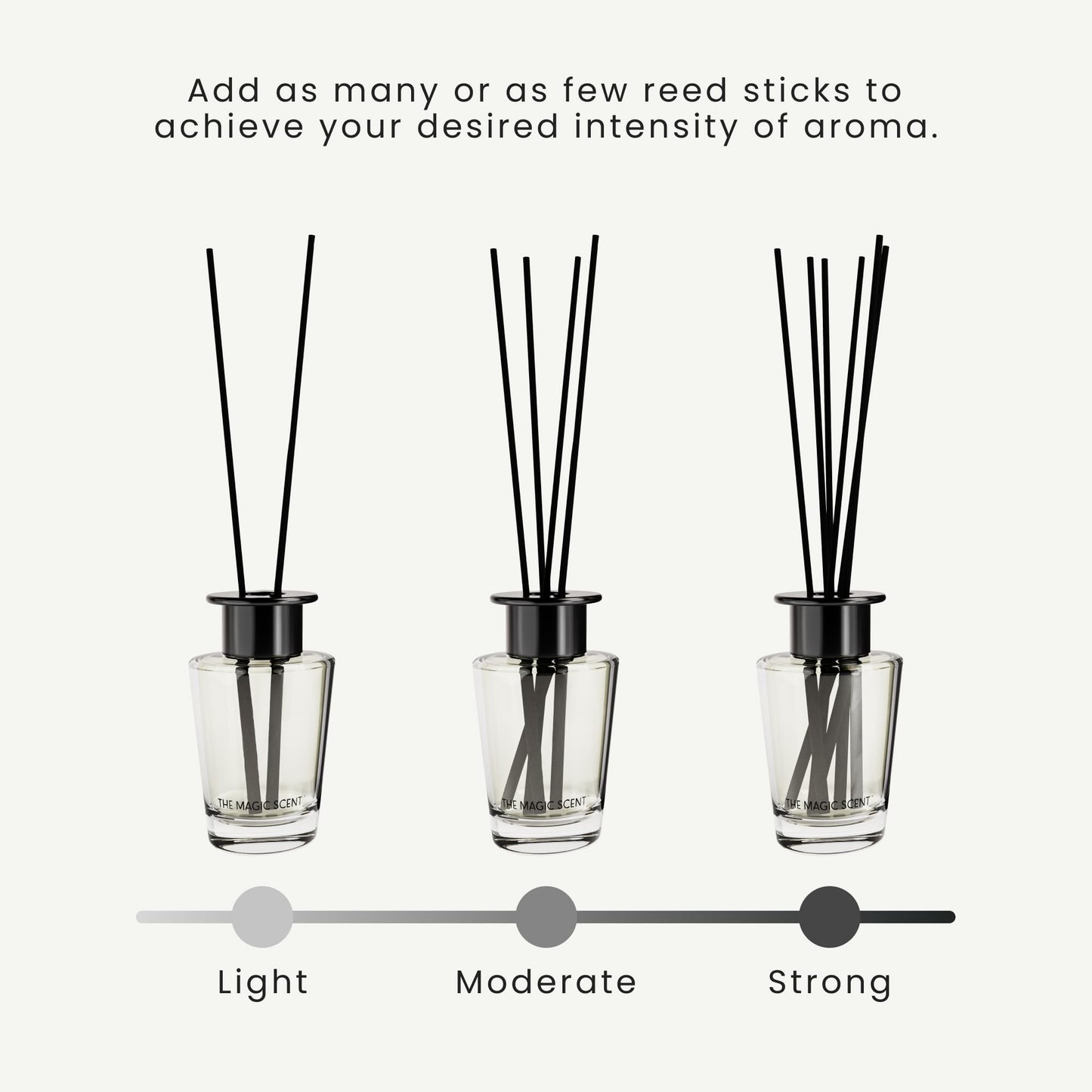 The Magic Scent Mahogany & Teakwood Reed Diffuser for Home - Luxury Scent Diffuser with Premium Fiber Reeds for Lasting Gentle Dispersal - Natural, Toxin-Free Aroma Inspired by Ambercrombie & Fitch