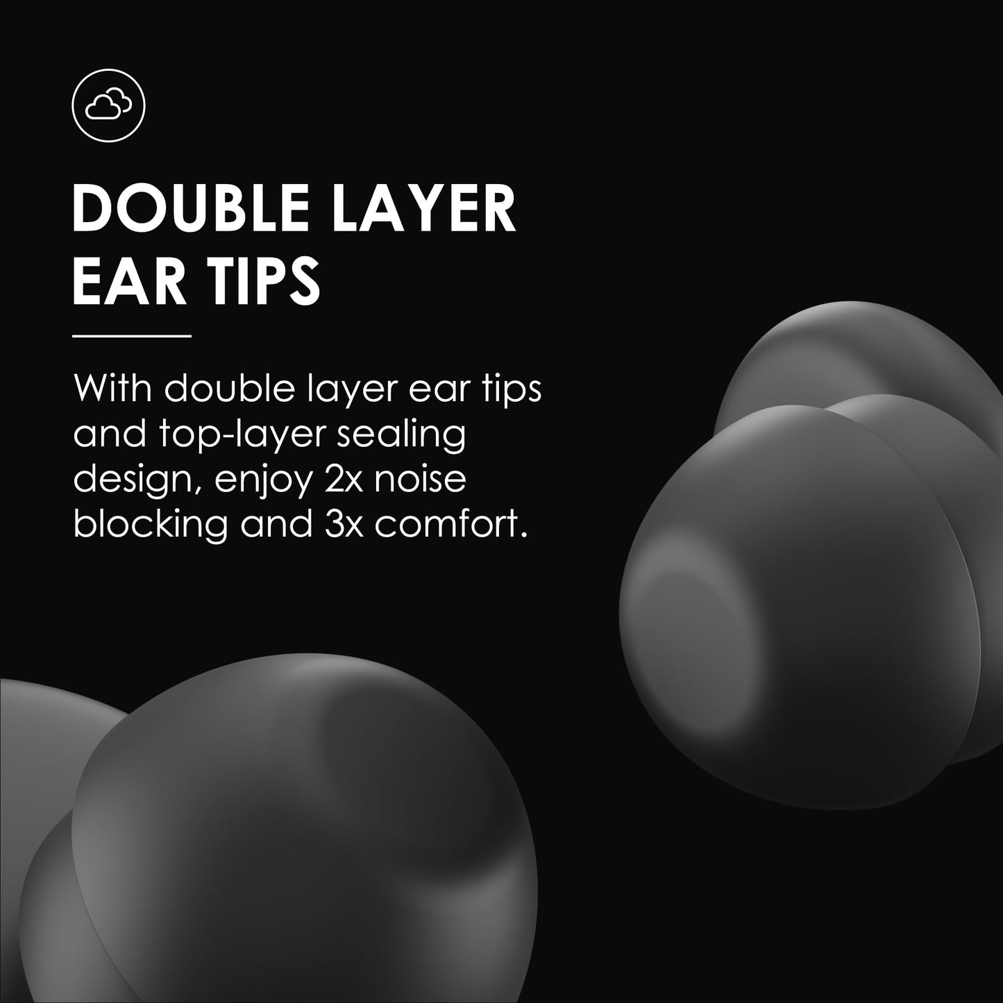 Eixniex Ear Plugs for Sleep - Total Silence! Single+Double Tips Design | 46dB Noise Reduction & Advanced Seal Tech | 8 Pairs (XS-L) + Case | Trusted by Millions