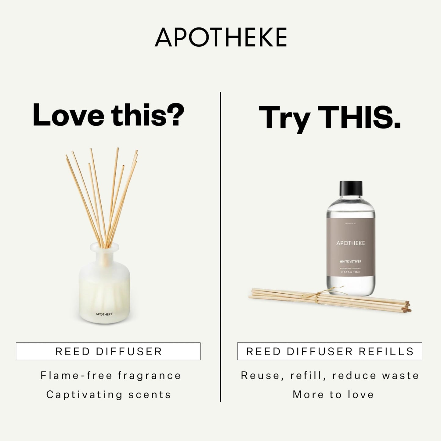Apotheke Luxury Scented Reed Diffuser for Home, Hinoki Lavender - 6.7 Fl Oz Essential Oil Aromatherapy - 10 Rattan Scent Sticks Room Diffuser - Long-Lasting Fragrance for Bedroom, Home, Bathroom