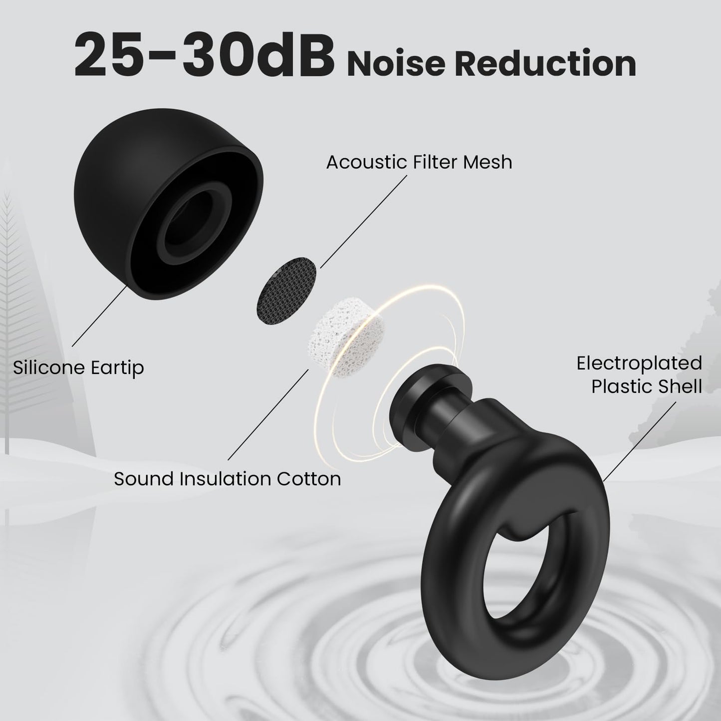 JUSTRVN Ear Plugs for Sleeping,2 Pairs of Stylish Reusable Noise Reduction Earplugs with 8 Pairs Tips & case,Hearing Protection Earplugs for Concert,Travel,Work,Live Events - 25dB-30dB