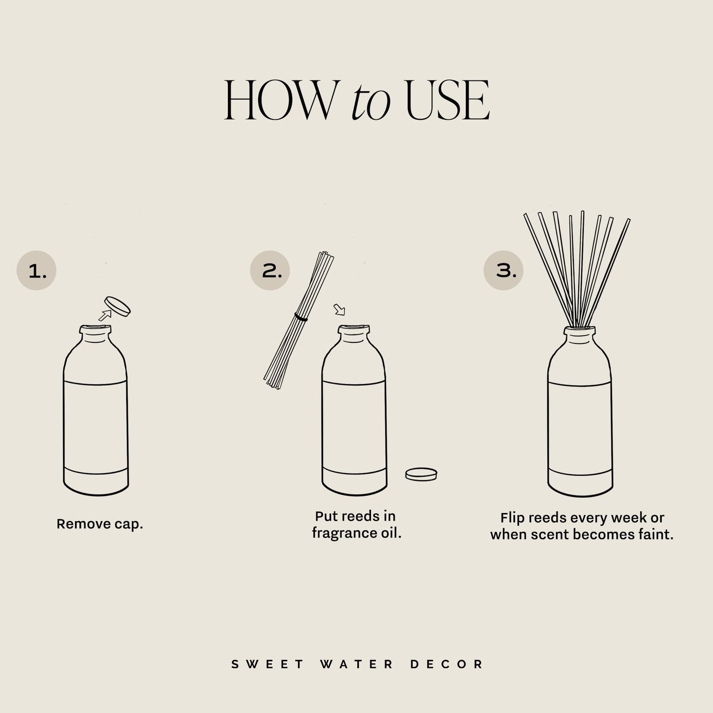 Sweet Water Decor Salt and Sea Reed Diffuser - Sea Salt, Citrus, Musk & Amber Scent - Long-Lasting 4 Month Home Fragrance, Non-Toxic, Aesthetic Home & Bathroom Decor, Made in USA, 3.5 Fl Oz