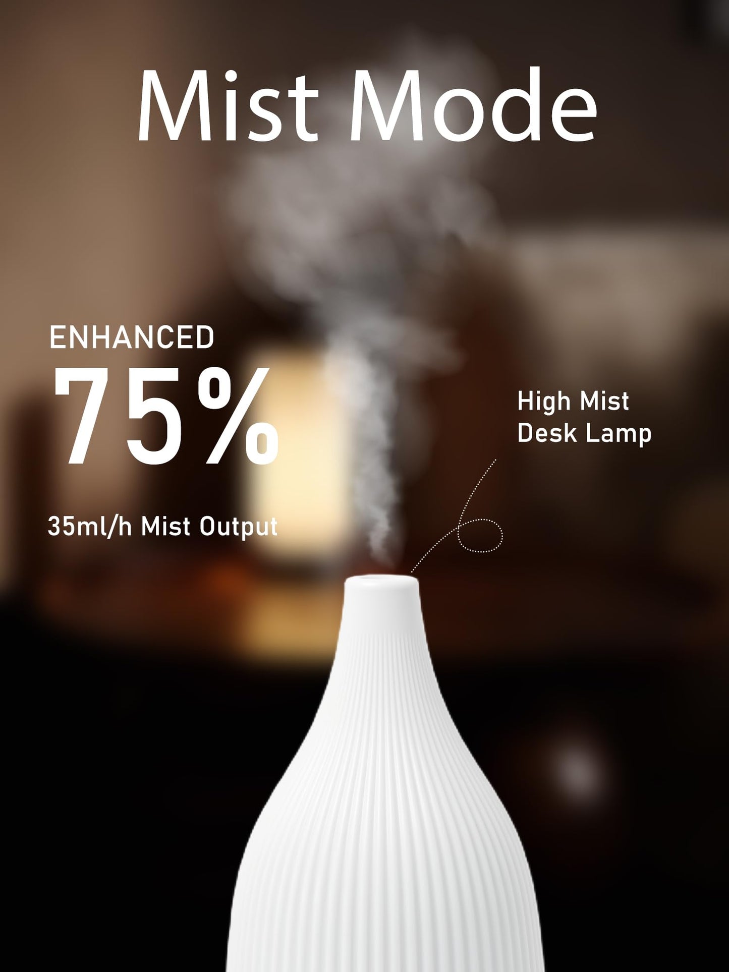 TTJ 70ml Essential Oil Diffuser, Ultrasonic Aromatherapy Diffuser with DC 5V USB Power, Timer Function, Dimmable LED Night Light, Quiet Cool Mist Humidifier for Home Office Bedroom Yoga Spa,One White