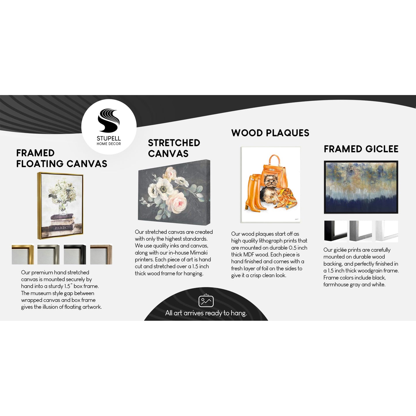 Stupell Industries – Turn Your Photo into Custom Hanging Wall Art – Personalized Wall Decor – Made in USA – Rectangular Framed Giclee Art Midnight Black Frame - 30x24 Inches (Landscape)
