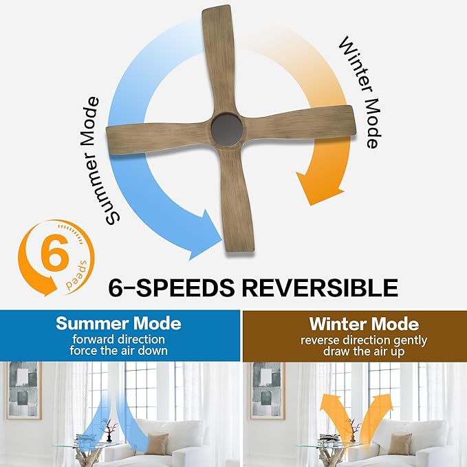 WINGBO 54 Inch DC Ceiling Fan without Lights, 4 Carved Solid Wood Blades, 6-Speed Noiseless Reversible DC Motor, Modern Ceiling Fan No Light with Remote, Graphite Finish with Gray Blades, ETL Listed