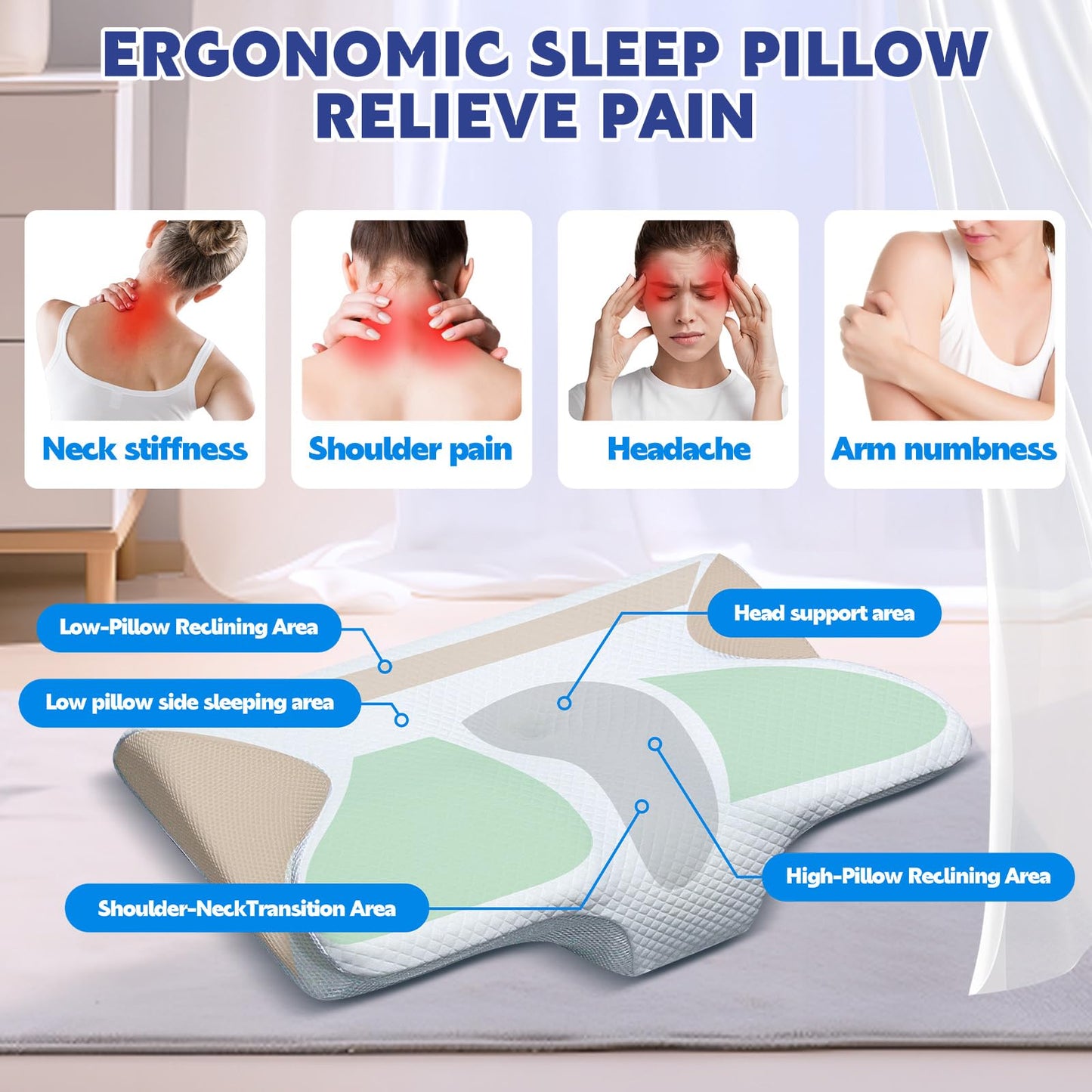 Keaolotay Memory Foam Cervical Neck Pillow, Ergonomic Orthopedic Contour Bed Pillow for Neck and Shoulder Pain Relief, Support Pillow for Side Back Stomach Sleepers with Pillowcase(Gray)