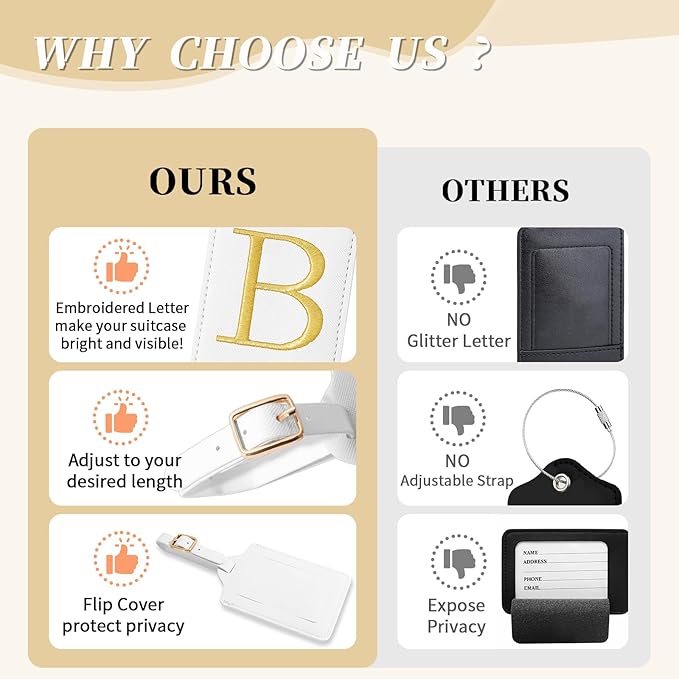 Personalized Initial Luggage Tags for Suitcase TSA Approved, White Leather Cute Luggage Tag with Privacy Cover Name Card, Embroidered Custom Luggage Tags Travel Baggage Tags Gifts for Women Kids(B)