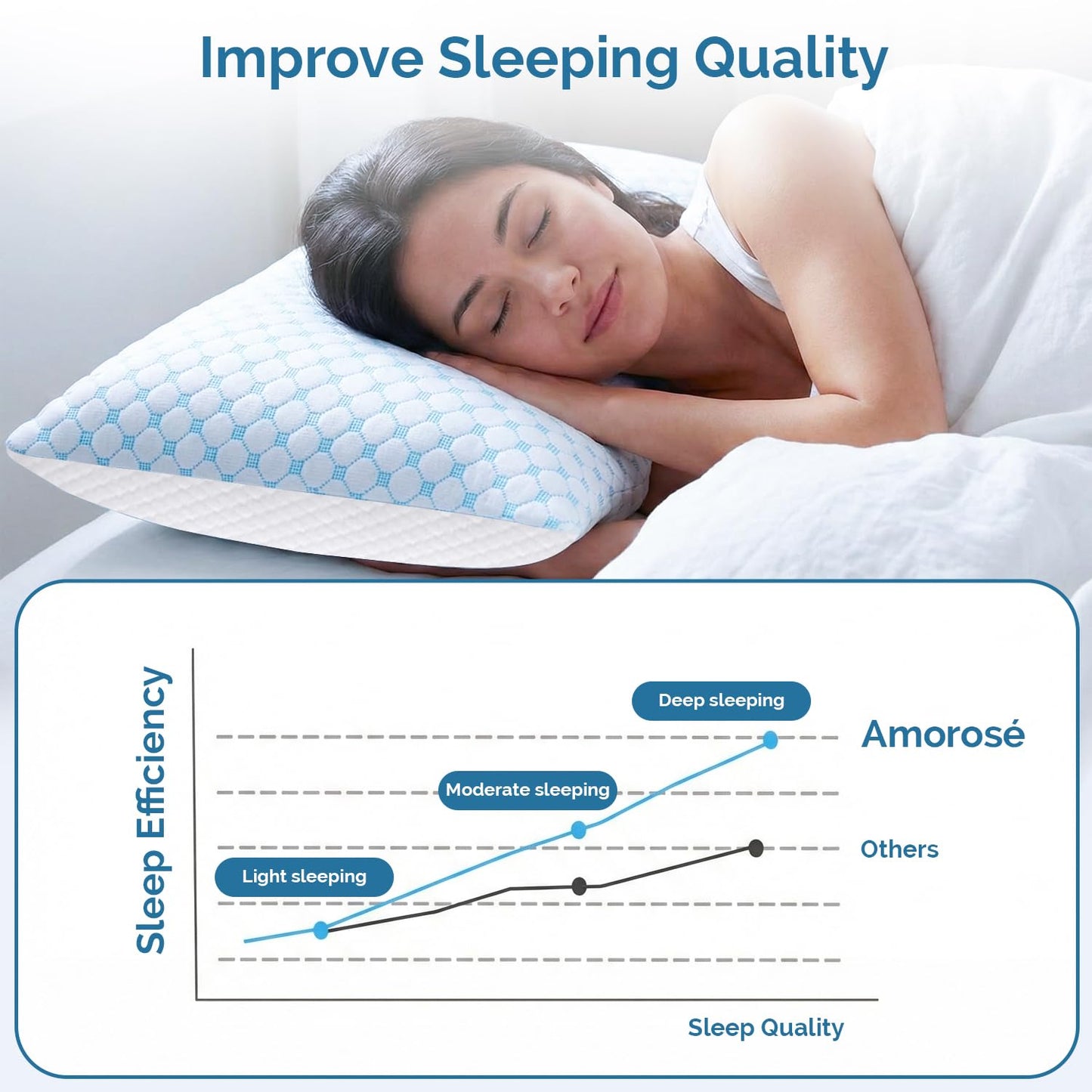 Cooling Memory Foam Queen Size Pillows 2 Pack: Adjustable firm Hotel Sleeping Pillows with Cool Removable Cover for Hot Sleepers. Perfect Support for Side Back Stomach Sleepers & Pain. Easy Wash