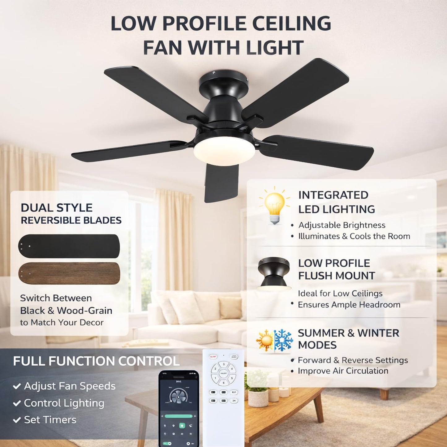 NSXQMUV 46 Inch Ceiling Fans with Lights and Remote, Modern Black Low Profile Ceiling fan with light for Bedroom Indoor/Outdoor, Flush Mount, Reversible Quiet DC Motor, Dimmable LED, Wooden Blades