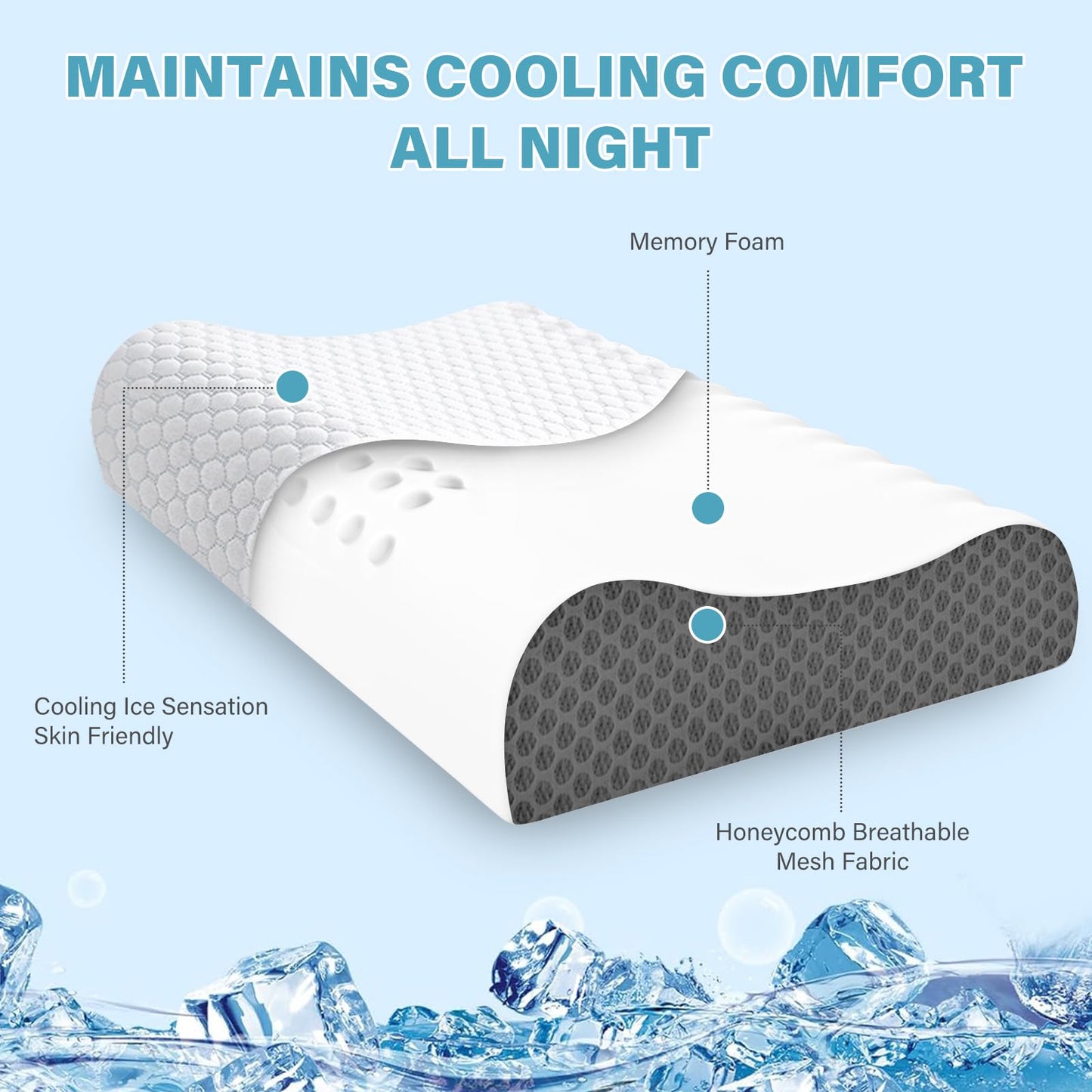 SUFOR Cooling Pillows Queen Size Set of 2, Memory Foam Bed Pillows for Sleeping, Ergonomic Cervical Pillow for Neck and Shoulder Pain Relief, with Pillowcase（Grey）